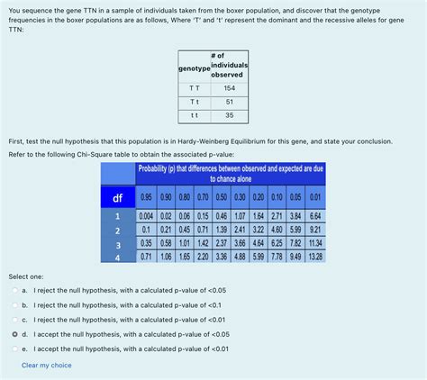 Solved You sequence the gene TTN in a sample of individuals | Chegg.com