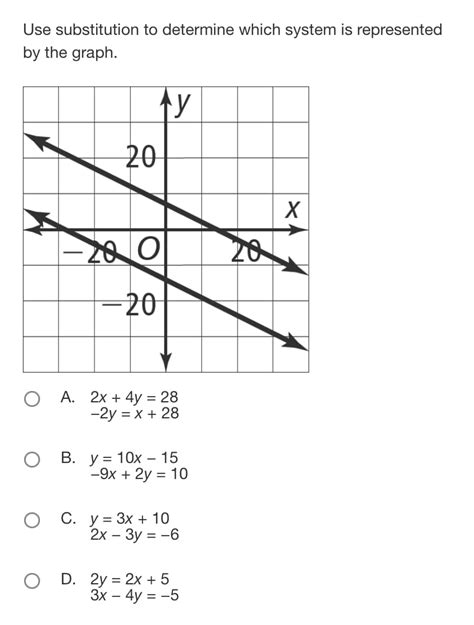 Answered Use Substitution To Determine Which… Bartleby