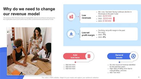 Saas Recurring Revenue Model For Software Based Startup Powerpoint