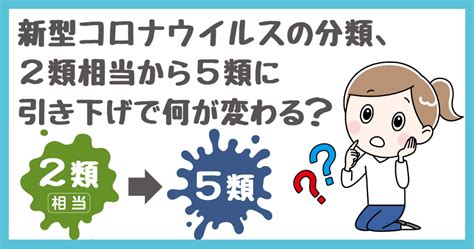 新型コロナウイルスの分類、2類相当から5類に引き下げで何が変わる？ キノシールド正規施工店・イケア賃貸空室対策｜グラム株式会社