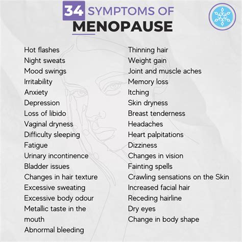 What are the 34 Symptoms of Menopause?