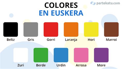 Aprende Todos Los Colores En Euskera