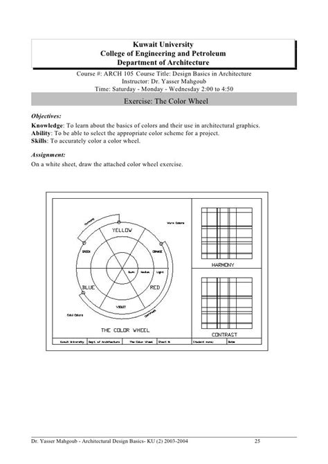 Architectural Design Basics Syllabus 2004