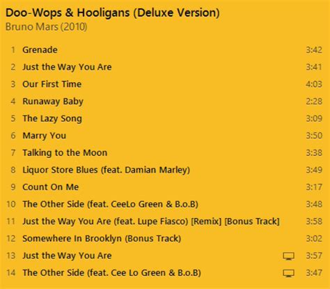 Free Music. Daily update MP3 Album, iTunes Single, iTunes Full Album: Doo-Wops & Hooligans ...