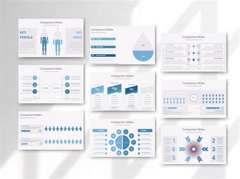 Comparative Analysis Powerpoint Template, Comparison Analysis ... 