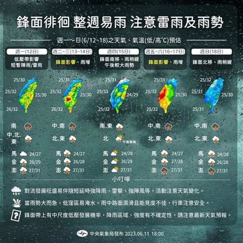 高屏防豪雨 彭啟明：天氣不穩定持續至端午前後 生活 中央社 Cna