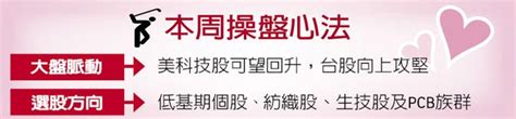 尼龍粒價格回穩，迎接紡織旺季 力鵬集盛 營運可期 產業特刊 工商時報