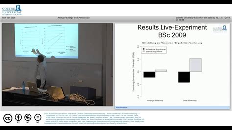 Mooc Social Psychology Lecture 5 Attitude Change And Persuasion Youtube