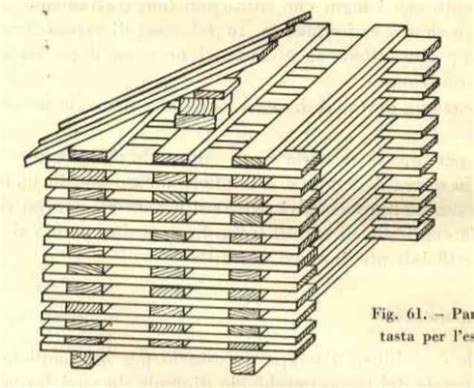 Essicazione E Stagionatura Del Legno