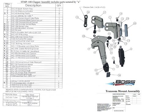 Downloads Boss Drives