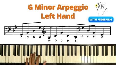 G Minor Arpeggio Left Hand With Fingering Trinity Grade