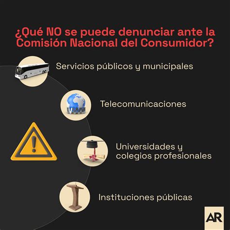 Violación del derecho del consumidor