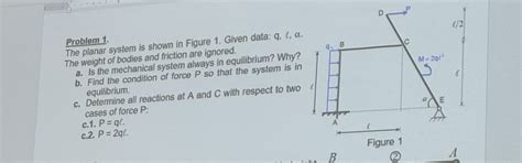 Problem 1the Planar System Is Shown In Figure 1