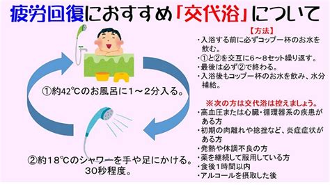疲労回復に「交代浴」 | 千葉の整骨院・鍼灸院アシスト