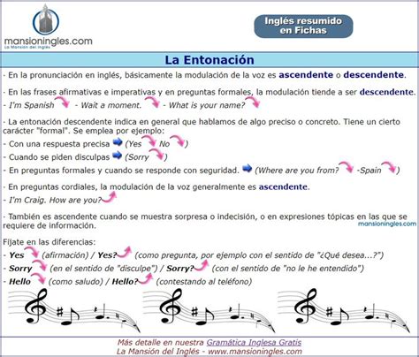 La Entonaci N En Ingl S Ingles Idiomas Aprender Pronunciacion Ingles