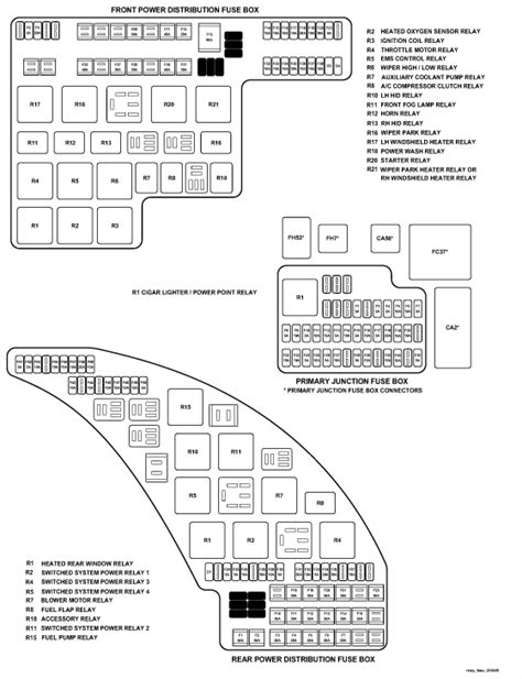 Diagram Jaguar S Type Fuse Box Diagram Mydiagram Online