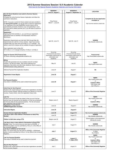 Uc Davis Academic Calendar | Qualads