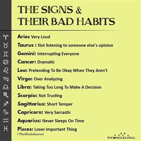 Zodiac Signs And Their Bad Habits Revealed