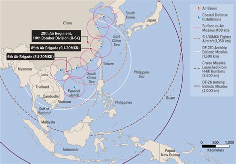 Us Hypersonic Weapons And Alternatives Congressional Budget Office