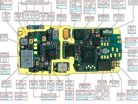 Mobile Diagram Circuit