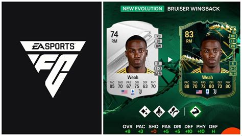 Ea Fc Bruiser Wingback Evolution Guide All Upgrade Conditions