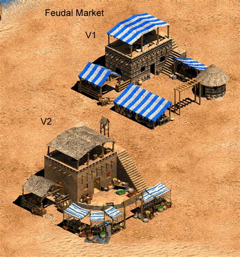 Age of Empires II HD – Dev Blog #4 – African Architecture | Forgotten Empires