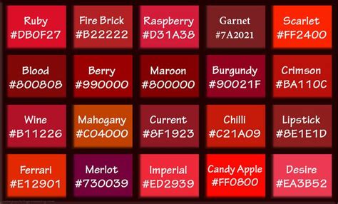 This is a list of popular tints and shades of red, including color ...