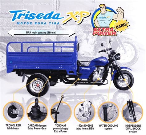 Review Kaisar Triseda Rx Spesifikasi Detail Lengkap Golektruk Blog