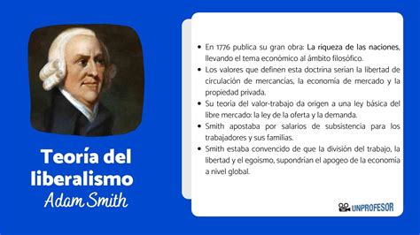 Liberalismo Economico Adam Smith