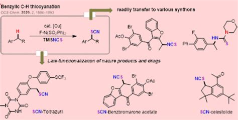 Author Spotlight Ccs Chem