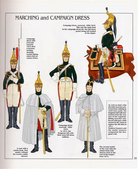 Пин на доске cavalry uniforms