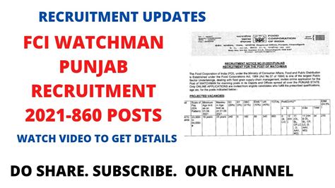 Fci Watchman Recruitment 2021 860 Posts 8th Pass Qualification Youtube