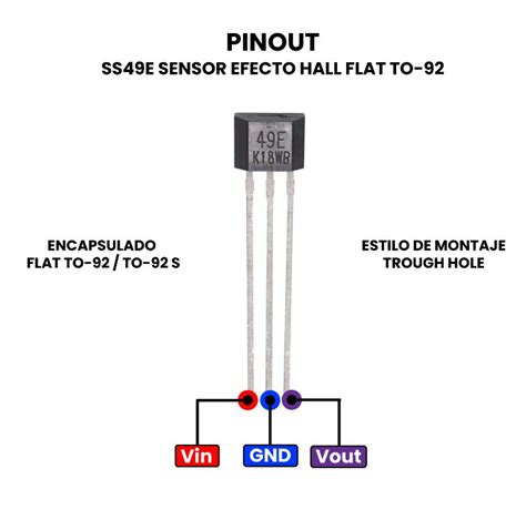 Sensor Efecto Hall Flat TO 92 Fcelectronik