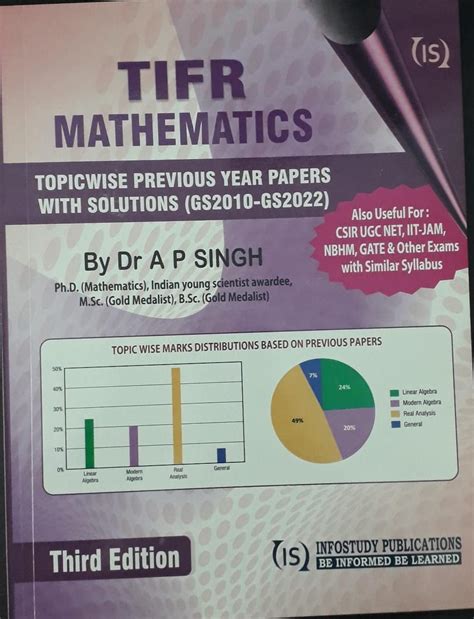 Buy TIFR MATHEMATICS By Dr A P SINGH Book Online At Low Prices In India