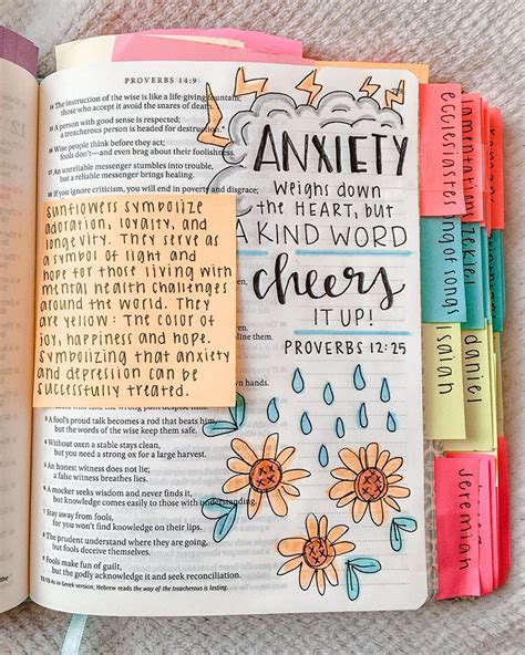 Pin On Bible Journaling