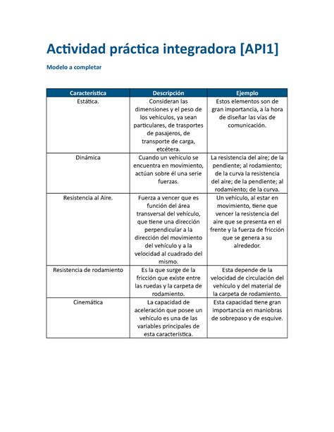 Actividad Pr Ctica Integradora Api Accidentolog A Actividad