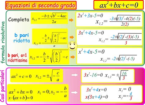 Equazioni Di Secondo Grado Formula