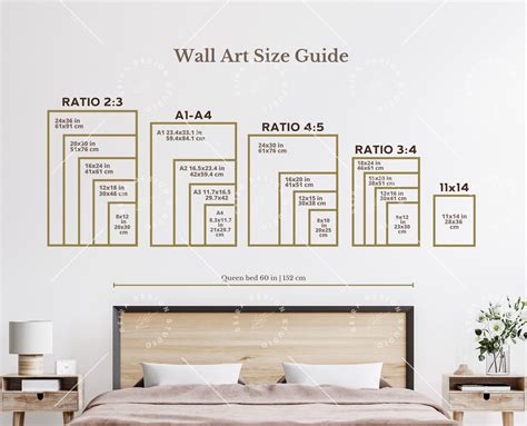 Wall Art Size Guide Frame Size Guide Print Size Guide Comparison