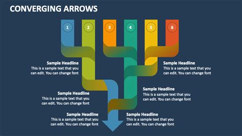 Converging Arrows PowerPoint And Google Slides Template PPT Slides