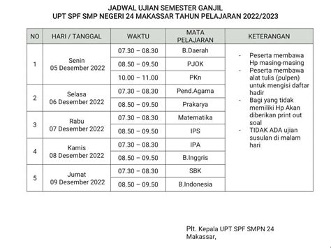 Jadwal Ujian Semester Ganjil T P 2022 2023 SMPN 24 MAKASSAR