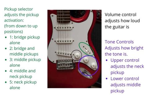 Electric Guitar Controls Explained How To Use Your Guitar Pro Sound Hq