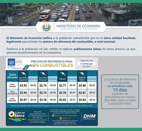 Ministerio de Economía on Twitter Ratificamos a la población