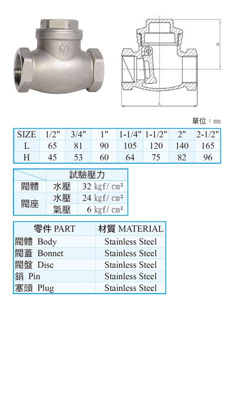 Ss Cv 不銹鋼橫式逆止閥 牙口 300wog 600wog 東鴻工業 各式閥類特殊規格閥類五金另件機械接頭壓接另件防震軟管