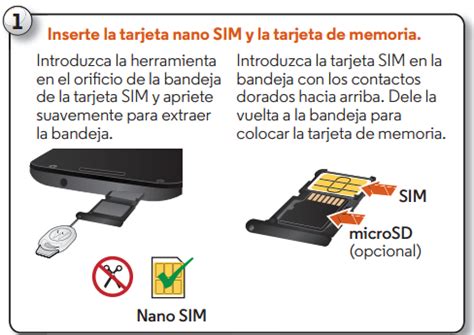 Las Tarjetas SIM Expuestas Parte I Origen Tarjeta Sim