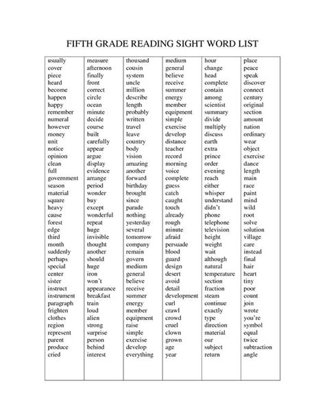 Word Lists For Th Grade