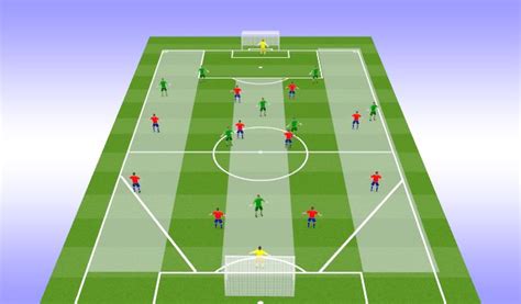 Football Soccer High Press V Tactical Defensive Principles