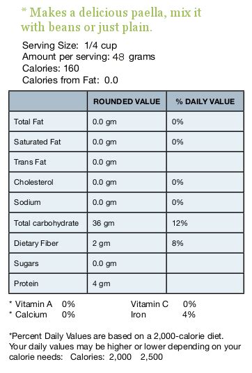 sorghum nutrition facts