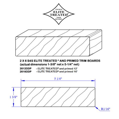 ss elite treated  primed trim boards net dimensions
