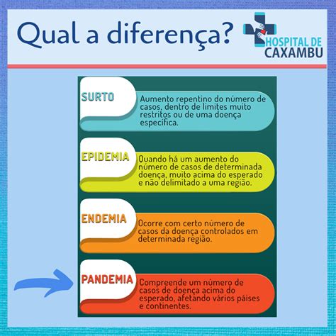 Jornal Arte3 NOTÍCIAS CAXAMBU Hispital de Caxambu Diferenças entre