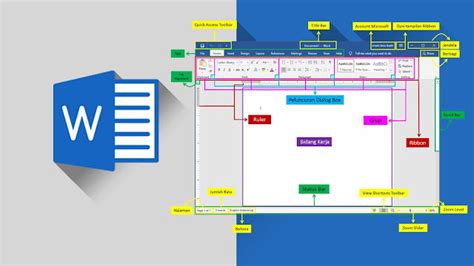 Mengenal Tampilan Microsoft Word 2019 TeachMeSoft